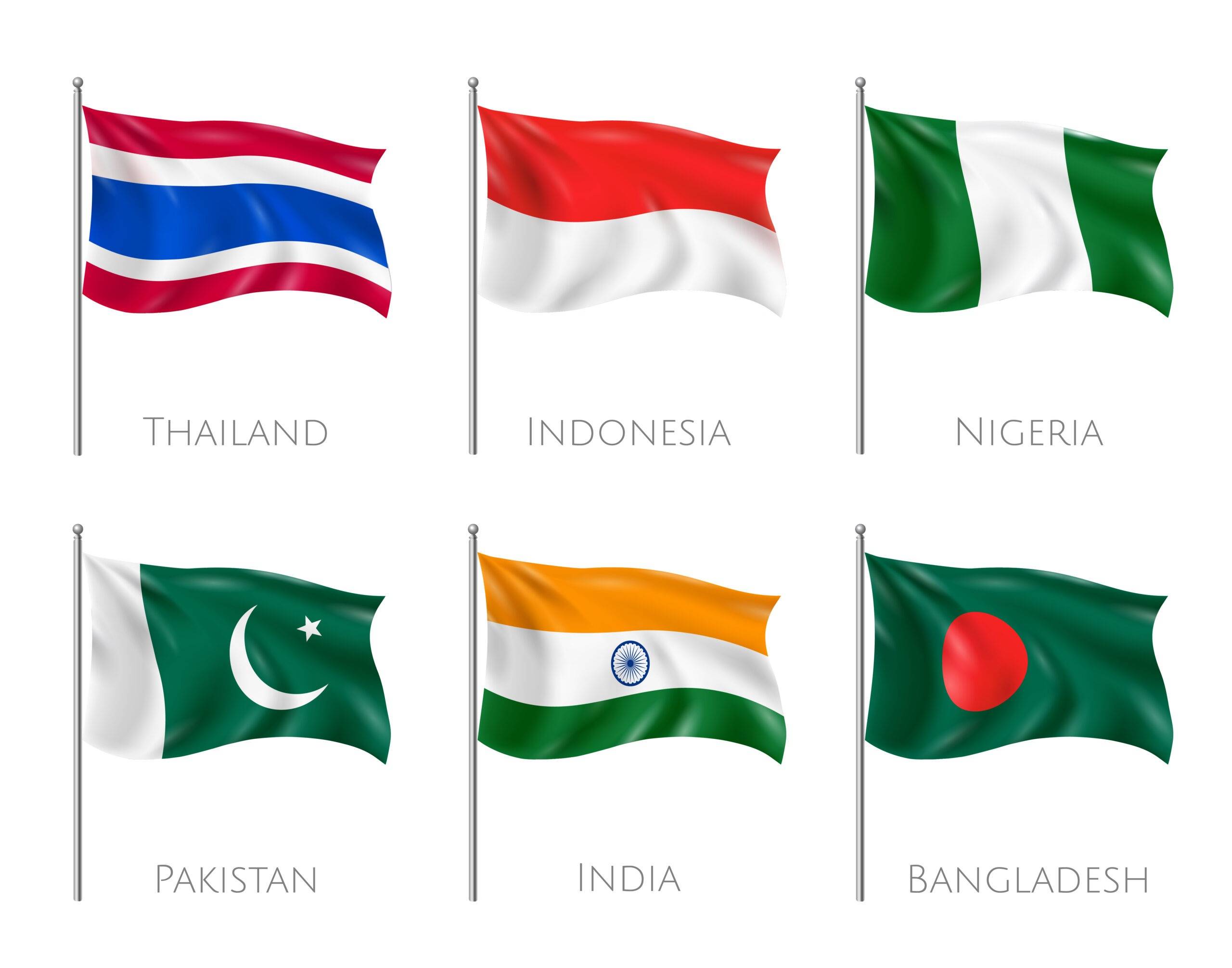 SAARC details